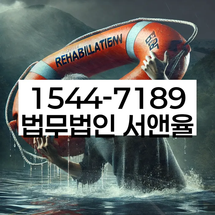 적절한 키워드